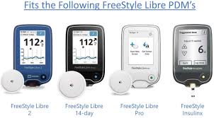 The ones in europe are supposed to come with a code in the leaflet. Buy A1c Wear 9h Flexible Glass Screen Protector For Freestyle Libre 2 14 Day Pro And Insulinx Receiver Pdm Won T Crack Or Chip Anti Scratch Anti Fingerprint 2 Pack Online In Vietnam B07zs2lv48