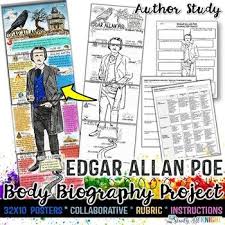 Edgar Allan Poe Author Study Body Biography Project Author Studies Biography Project Edgar Allan Poe