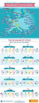 Infographic These Are The Cheapest Cities In Europe To Visit European Travel Cities In Europe Budget Travel