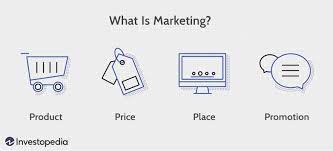 Grow your business with lead generation, content marketing & brand awareness campaigns. Marketing Definition