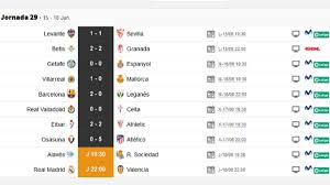 England) é uma das nações constituintes do reino unido. ØªÙ„Ø³ÙƒÙˆØ¨ ØºÙŠØ± Ø´Ø±Ø¹ÙŠ ÙƒØ´Ø§Ù Partidos De Futbol Hoy Liga Inglesa Decocontractors Net