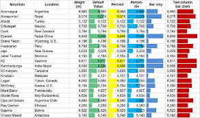 But, if you switch to upcoming Conditional Formatting Onlyoffice
