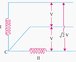 Choose one of the pickups and. Phases And Wires In Distribution Of Ac Power Eep