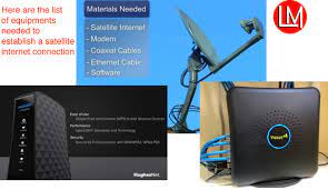 Learn more by marshall honorof 03 febr. Internet Access Via Satellite Receivers And Dish All You Need To Know