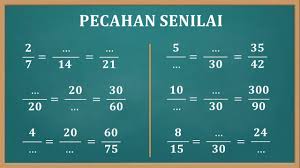 Maybe you would like to learn more about one of these? Cara Melengkapi Pecahan Senilai Matematika Sd Kelas 4 Youtube