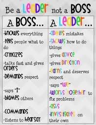 Leader Vs Boss Poster By Thinking About Third Tpt Student Leadership Leadership Lessons Teaching