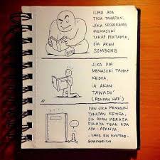 Orang yang banyak bicara biasanya tak banyak ilmunya. Tongkosong Nyaring Bunyinya Air Beriak Tanda Dandelion