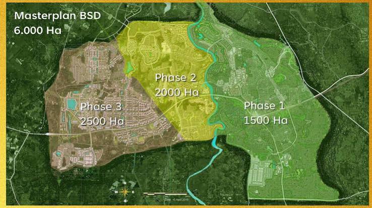 BSD City - Sinarmas Land