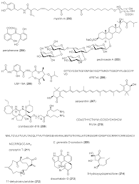 About press copyright contact us creators advertise developers terms privacy policy & safety how youtube works test new features press copyright contact us creators. Marine Drugs Free Full Text Marine Pharmacology In 2016 2017 Marine Compounds With Antibacterial Antidiabetic Antifungal Anti Inflammatory Antiprotozoal Antituberculosis And Antiviral Activities Affecting The Immune And Nervous Systems And