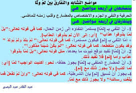 الحرف العربي Posts Facebook