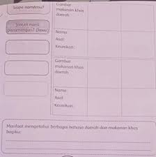 Rumah adat sumatera utara (bolon) 2 2. Makanan Khas Aceh Brainly