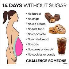 Pin On How To Lose Weight Fast