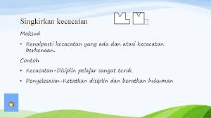 Bil kenalpasti masalah punca masalah cadangan penyelesaian. Alatalat Cort Iv Cort Iv Ialah Istilah Yang
