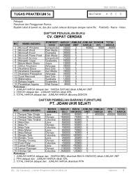 Dalam mengerjakan contoh soal excel untuk bank excel soal 3 ini pemahaman tentang rumus if dan and harus mengerti dulu untuk logika pengerjaan soalnya. Contoh Soal Praktek Microsoft Excel Masnurul