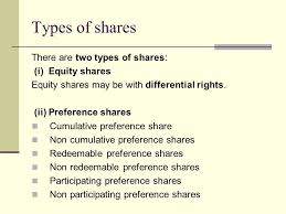 Share Capital Main Divisions Of Share Capital Nominal Or Registered Or Authorised Issued Capital Subscribed Capital Called Up Capital Paid Up Capital Ppt Download