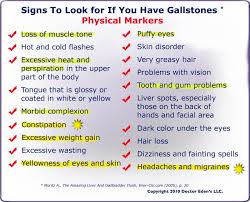 Pin On Symptoms I Have
