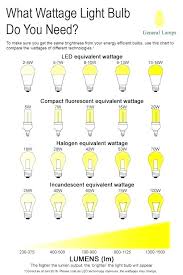 light brightness chart fabricplus co