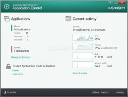 Kaspersky Internet Security Ekran Goruntusu Gezginler