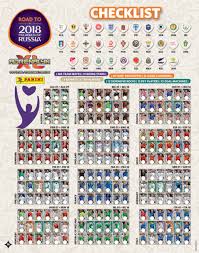 Our trading card/ sticker online. Football Cartophilic Info Exchange Panini Road To 2018 Fifa World Cup Russia Adrenalyn Xl 18 Checklist Chart Uk
