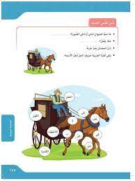 الوظيفة النحوية المجرور.rar‏ (4.73 ميجابايت, المشاهدات 21774). Ø§Ù„Ø§Ø³Ù… Ø§Ù„Ù…Ø¬Ø±ÙˆØ± Ø¨Ø­Ø±Ù Ø§Ù„Ø¬Ø± Ù„ØºØªÙŠ Ø§Ù„Ø¬Ù…ÙŠÙ„Ø© Ø§Ù„ÙØµÙ„ Ø§Ù„Ø«Ø§Ù†ÙŠ Ø±Ø§Ø¨Ø¹ Ø§Ø¨ØªØ¯Ø§Ø¦ÙŠ Ø§Ù„Ù…Ù†Ù‡Ø¬ Ø§Ù„Ø³Ø¹ÙˆØ¯ÙŠ