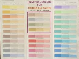 Tints All Universal Colorant 1 5oz Tube