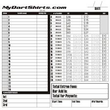 Everything You Need To Run A Dart Tournament