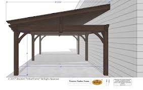 Easy Guide How To Measure For A Pergola Western Timber Frame