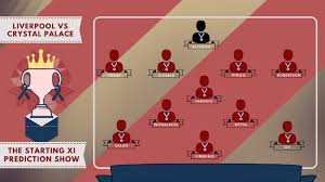 A very comfortable first half for liverpool who look every bit the. Starting Xi How Should Liverpool Line Up Against Crystal Palace The Redmen Tv