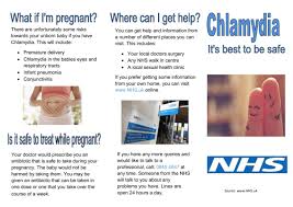Image result for chlamydia symptoms