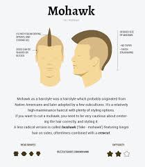 Check spelling or type a new query. How To Do Mohawk At Home In 4 Easy Steps