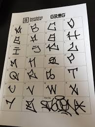 Alphabet Challenge Bombing Science Graffiti Forums