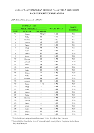 Waktu solat kuala langat 2019. Selangor 2022 Jadual Waktu Berbuka Puasa Dan Imsak