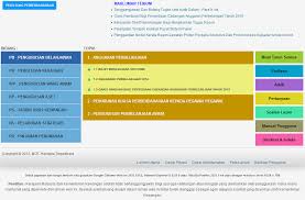 How many people visit treasury.gov.my each. Https Ppp Treasury Gov My Uploads Media Manual Pengguna Pdf