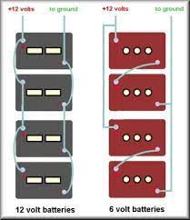 Kenworth starter relay wiring diagram. Battery Bank Wiring Diagrams 6 Volt 12 Volt Series And Parallel Survival Monkey Forums