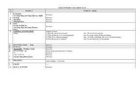 Cbse Senior Kg Syllabus 2019 2020 Studychacha Syllabus Senior Secondary School Secondary School