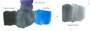 Ok Google какие цвета нужно смешать чтобы получился коричневый Tablica Smeshivaniya Cvetov Maslyanyh Krasok Andrew Pugach