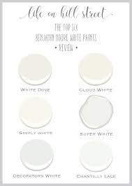 I know you may de thinking, cate, white is white. Decorators White Benjamin Moore Decor