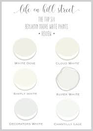 Maybe you would like to learn more about one of these? Benjamin Moore Decorators White Vs White Dove Change Comin