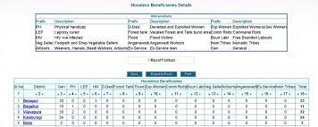 Rgrhcl Benf Sesuatu Status Report Download The latest tweets from floodlist (@flood_list). rgrhcl benf sesuatu status report