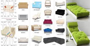 One of new highlights in the collection are screens that allow for a division of a larger space into smaller meeting zones softbox sofas seem like the perfect choice to add class and style to your contemporary interior. Ù„Ø§Ø¨ Ø§Ù„Ù„ÙŠÙˆÙ†Ø© Ø§Ù„Ø§Ù†Ø·Ø¨Ø§Ø¹ Types Of Sofa Designedbysea Com