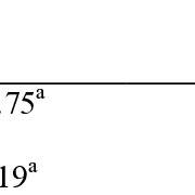 Image result for Eriochloa macclounii