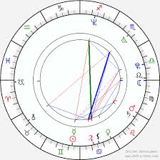 Dave Rude Birth Chart Horoscope Date Of Birth Astro