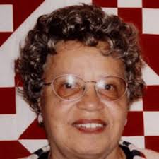 Permutations of Fiber