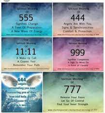 Free Numerology Reading Numerology Secrets Spiritual Meaning Of Numbers Numerology Life Path Angel Numbers