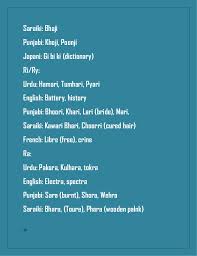 Dia menulis, kamu tentu tahu bahawa dalam lumba lari, semua peserta mengambil bahagian dalam perlumbaan, tetapi hanya seorang yang menerima. The Language Science