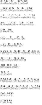 Flute Sheet Music If Only Piano Letters Songs Piano Music With Letters Piano Music Easy