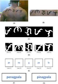 We did not find results for: A Baybayin Word Recognition System Peerj