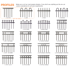 Protector Aluminium 2450 X 900mm Flat Top Fence Panel Sliding Gate Fence Panels Aluminum Fence