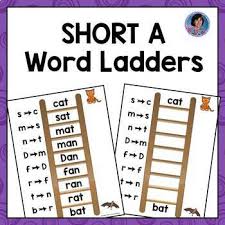 Have you visited that beach? Short A Word Ladder Worksheets Teaching Resources Tpt