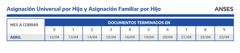 ¡acepta pagos online a tus clientes de forma segura y aumenta tus beneficios! Anses Calendario Completo De Pagos Para Abril 2021 El Economista